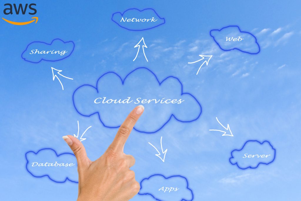 How to select instance region in aws when creating cluster