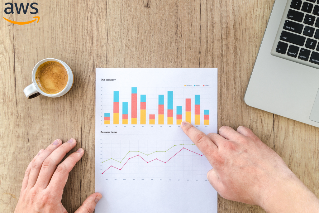 AWS Reseller in Silicon Valley: Cut Cloud Costs for SaaS Startups by 40%